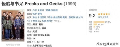 十大好看美剧推荐排行榜(最好看的十大美剧)插图16