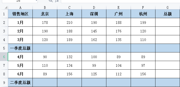 excel求和的方法(excel求和使用技巧)插图1