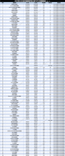 国货美妆十大排行榜(国货美妆十大排行)