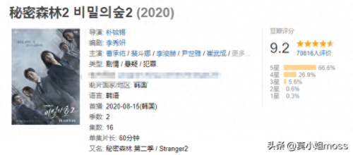 韩国十大探案剧排行榜第一(韩国十大神级韩国电视剧)插图33