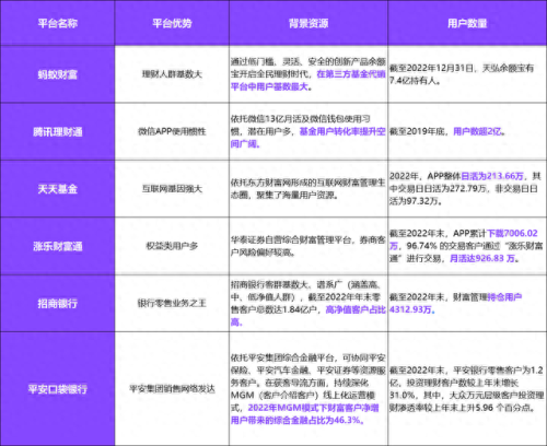 买房软件十大排行榜最新(买房避坑十大建议)插图