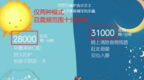 评测儿童牙刷十大排行榜(儿童牙刷推荐老爸评测)插图9