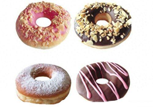 十大品牌的甜品店排行榜(甜品店取名字大全)插图4 十大品牌的甜品店排行榜(甜品店取名字大全)插图4