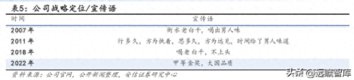 河北十大烟酒厂排行榜最新(烟厂酒厂图)插图21