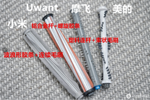 进口除螨仪十大品牌排行榜(国外的除螨仪品牌排行榜)插图10