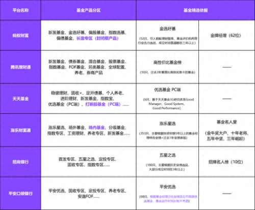 买房软件十大排行榜最新(买房避坑十大建议)插图5