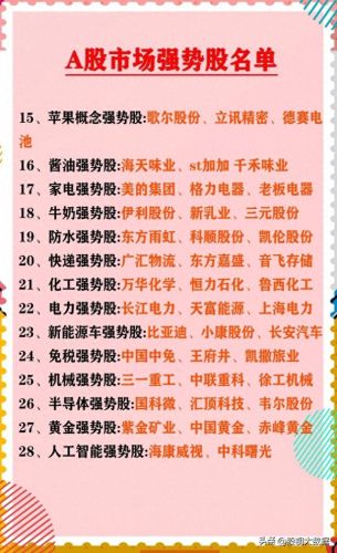 股市十大龙头企业排行榜(十大股票龙头排行)插图1 股市十大龙头企业排行榜(十大股票龙头排行)插图1