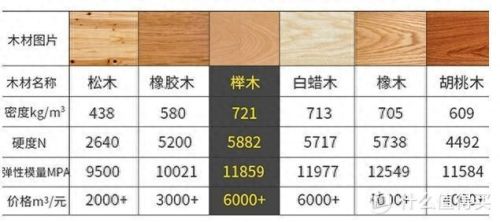 低箱床十大名牌排行榜(乌金木家具大床带床箱图片)插图19