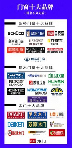 十大卧室门品牌排行榜知乎(卧室门十大品牌推荐)
