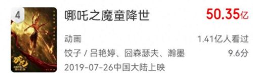 十大国产电影新人排行榜(十大国产悬疑电影)插图46