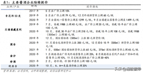 河北十大烟酒厂排行榜最新(烟厂酒厂图)插图2