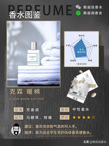 十大学生香水排行榜(适合大学生的香水排行)