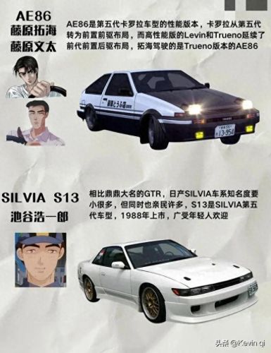 头文字d十大排行榜(头文字d实力排行榜官方)插图