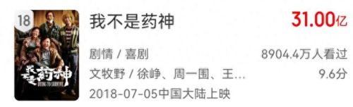 十大国产电影新人排行榜(十大国产悬疑电影)插图8