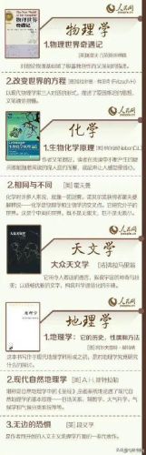 十大入门级学科书籍排行榜(学五行入门的基础书籍)插图3