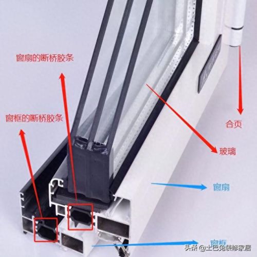柜门玻璃胶十大品牌排行榜(玻璃胶粘的柜门质量好吗)插图19