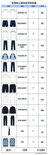 东莞市十大最美校服排行榜(东莞市最美校服)插图6