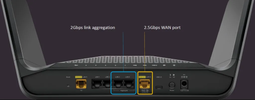 NETGEAR无线路由器设置(路由器的无线扩展需要开启吗)插图3