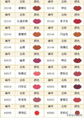 腮红十大必买品牌排行榜最新(必买腮红榜单)插图14