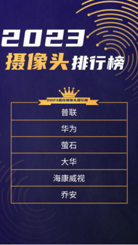 国产十大摄像头品牌排行榜(国产监控十大品牌)