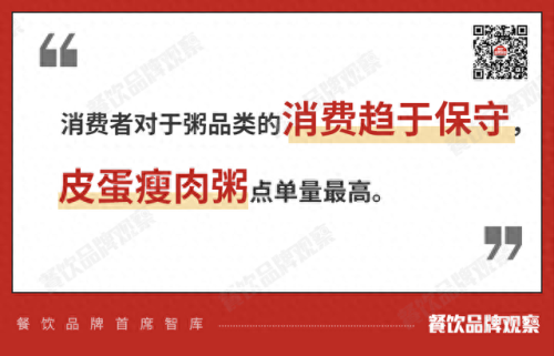 全国粥铺连锁十大品牌排行榜(粥铺加盟十大品牌排行)插图13