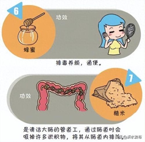 十大排毒最强食物排行榜(肝脏排毒吃什么食物最好)插图3