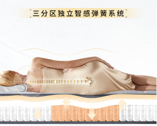 儿童床垫十大排行榜(儿童床垫排行榜10强)插图36