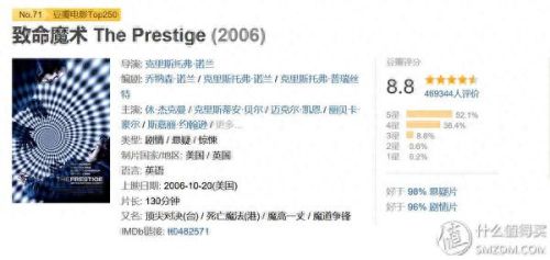 英文十大悬疑片排行榜名字(世界十大悬疑小说)插图23