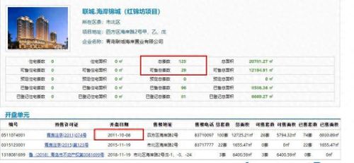 胶南十大理发店排行榜(胶南理发店排行榜男士)插图