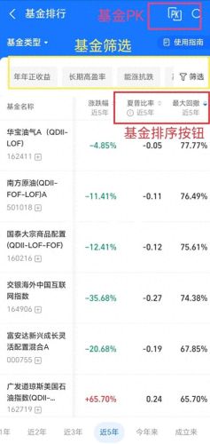 买房软件十大排行榜最新(买房避坑十大建议)插图6