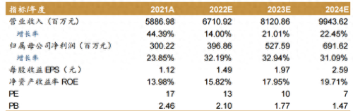 手动搬运车十大品牌排行榜(搬运车十大品牌排行)插图4 手动搬运车十大品牌排行榜(搬运车十大品牌排行)插图4