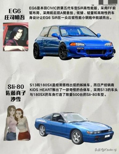 头文字d十大排行榜(头文字d实力排行榜官方)插图5