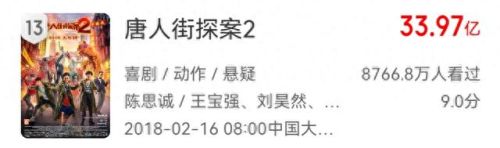十大国产电影新人排行榜(十大国产悬疑电影)插图23