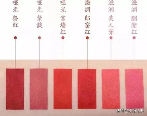 腮红十大必买品牌排行榜最新(必买腮红榜单)插图2