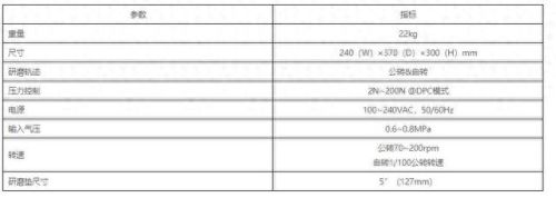 光纤研磨机十大品牌排行榜(光纤品牌十大排名)