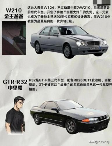 头文字d十大排行榜(头文字d实力排行榜官方)插图2