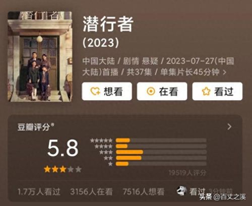 上海十大谍战片排行榜名单(10大谍战片排行榜)插图4