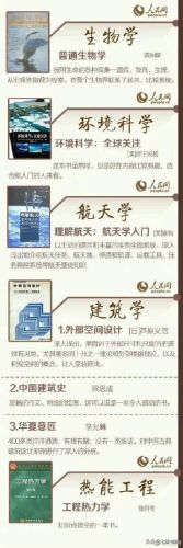 十大入门级学科书籍排行榜(学五行入门的基础书籍)插图5