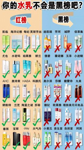 十大护肤品垃圾排行榜最新(十大最可怕的护肤品)插图2