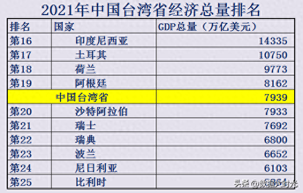 台湾十大供应商品牌排行榜(台湾音响十大名牌)插图1