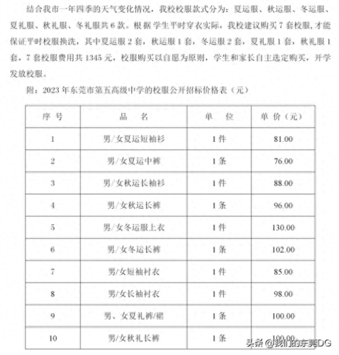 东莞市十大最美校服排行榜(东莞市最美校服)插图52
