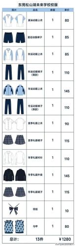 东莞市十大最美校服排行榜(东莞市最美校服)插图7