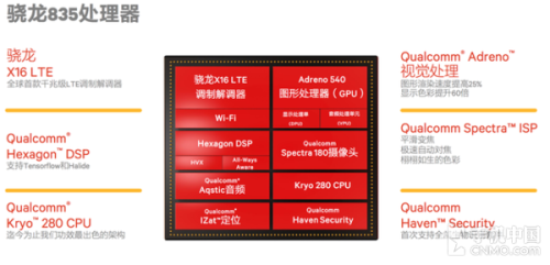 三星s8+手机价格(三星平板s9和s8)插图2