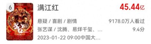 十大国产电影新人排行榜(十大国产悬疑电影)插图41