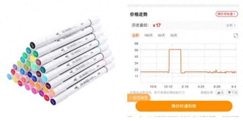 马克笔十大排行榜(马克笔水性油性的区别)插图1