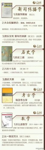 十大入门级学科书籍排行榜(学五行入门的基础书籍)插图2