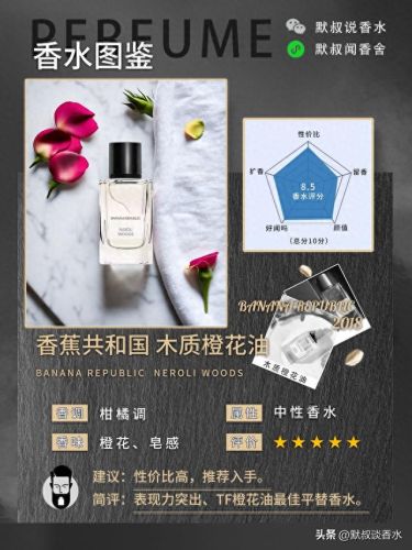 十大学生香水排行榜(适合大学生的香水排行)插图5