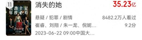 十大国产电影新人排行榜(十大国产悬疑电影)插图29