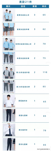 东莞市十大最美校服排行榜(东莞市最美校服)插图42