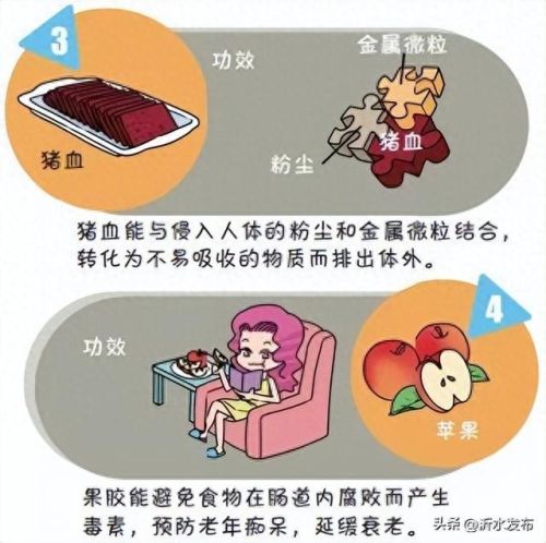 十大排毒最强食物排行榜(肝脏排毒吃什么食物最好)插图1